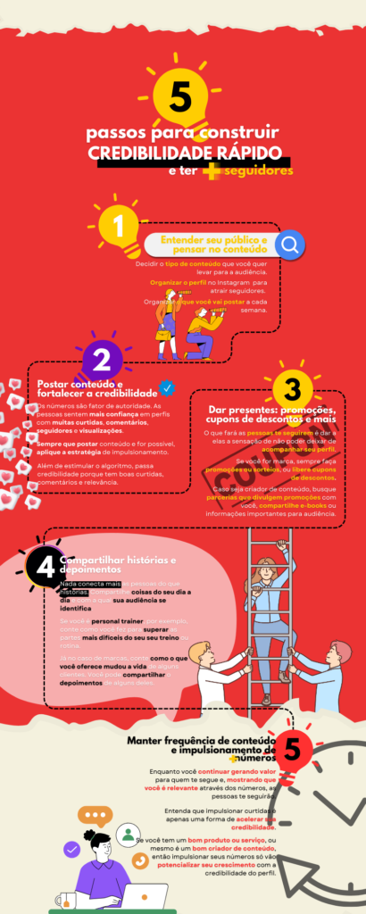 infográfico com 5 passos para ter credibilidade e mais seguidores rápido 